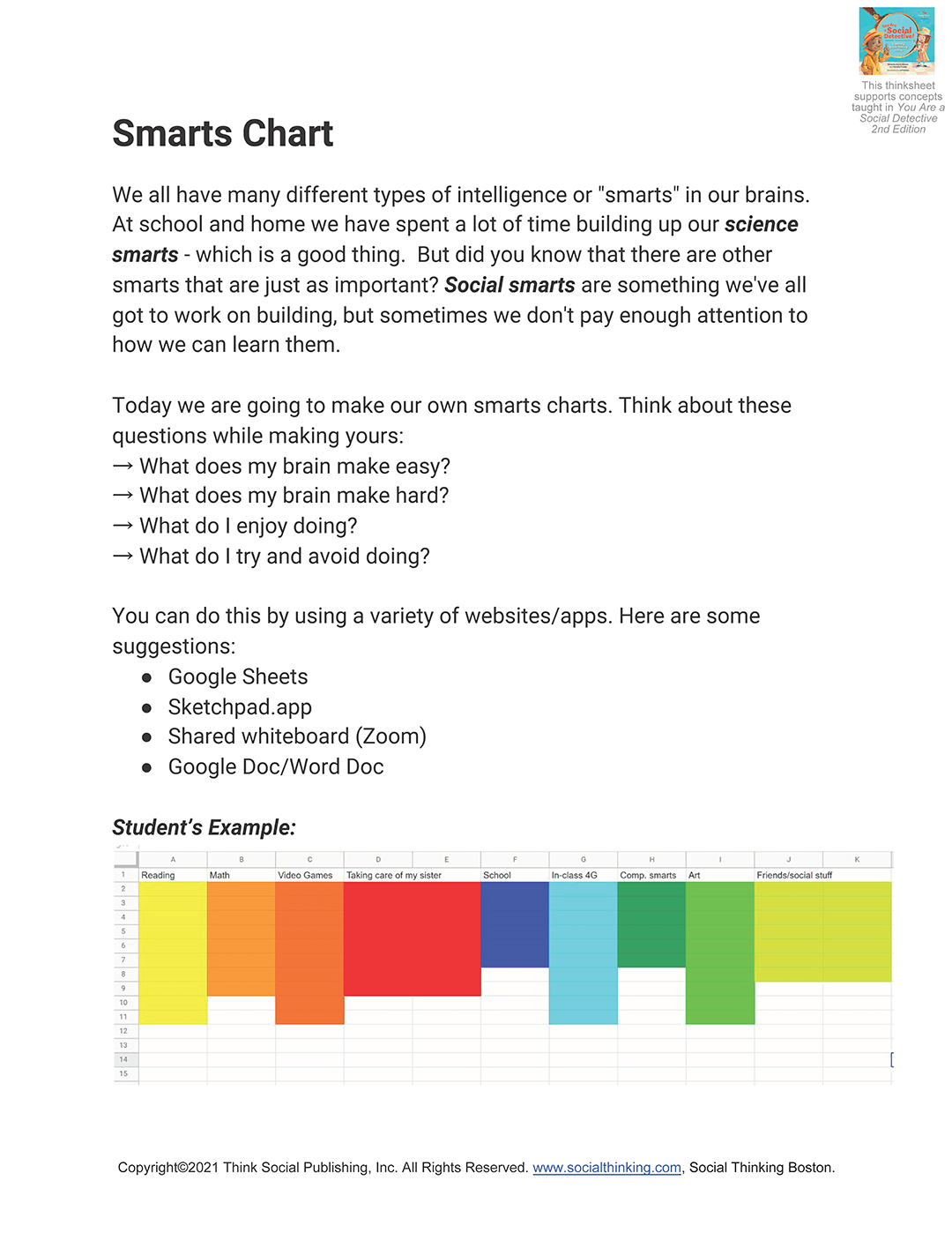 Thinksheet - Smarts Chart